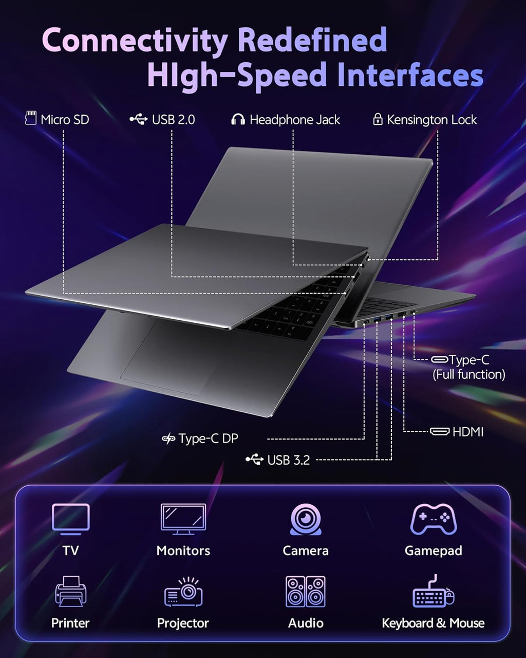 Laptop Computer 16GB RAM - Pentium 6500Y CPU (Beat N5095  Up to 3.4GHz)  Laptops with 256GB SSD  15.6 inch FHD IPS Screen  Type-C  USB 3.2  HDMI  Long Battery Life