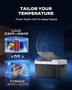 Marsail 12V Car Fridge 25QT Portable Freezer -4°F to 68°F, Compressor Cooler for Camping Travel Truck RV Home, Efficient Cooling & ECO Mode, Black