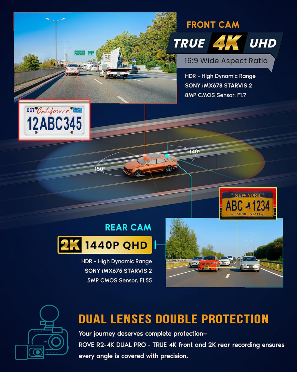 ROVE R2-4K Dual PRO Dash Cam Front and Rear  True 4K+2K Dash Camera for Cars  STARVIS 2 IMX678 + IMX675 Sensors  Free 128GB Card + CPL  WiFi 6 - up to 30MB/s Download Speed  3" IPS  24Hr Parking Mode