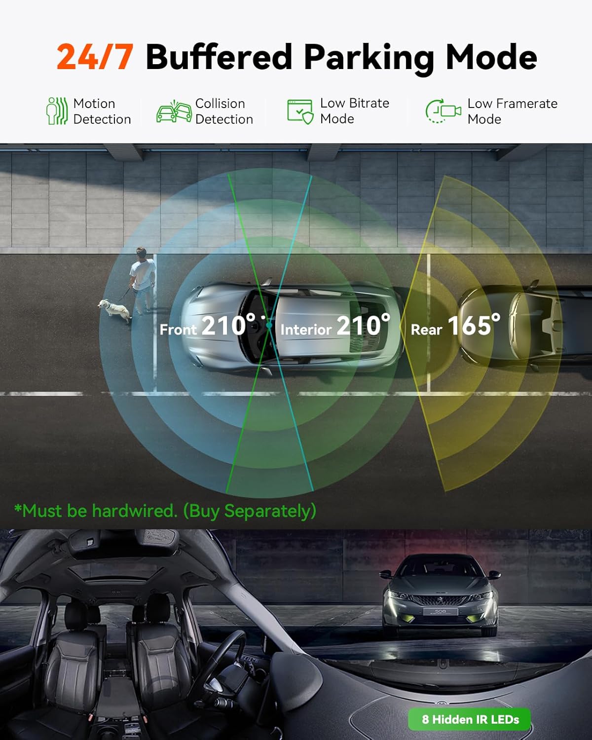 Vantrue E360 Plus All Channel Dash Cam  585°  Dual STARVIS 2  Fisheye Front + Fisheye Inside + Rear Dash Camera  Dual IR Night Vision  GPS  WiFi  Touchscreen  Parking Mode  Voice Control  Support 1TB