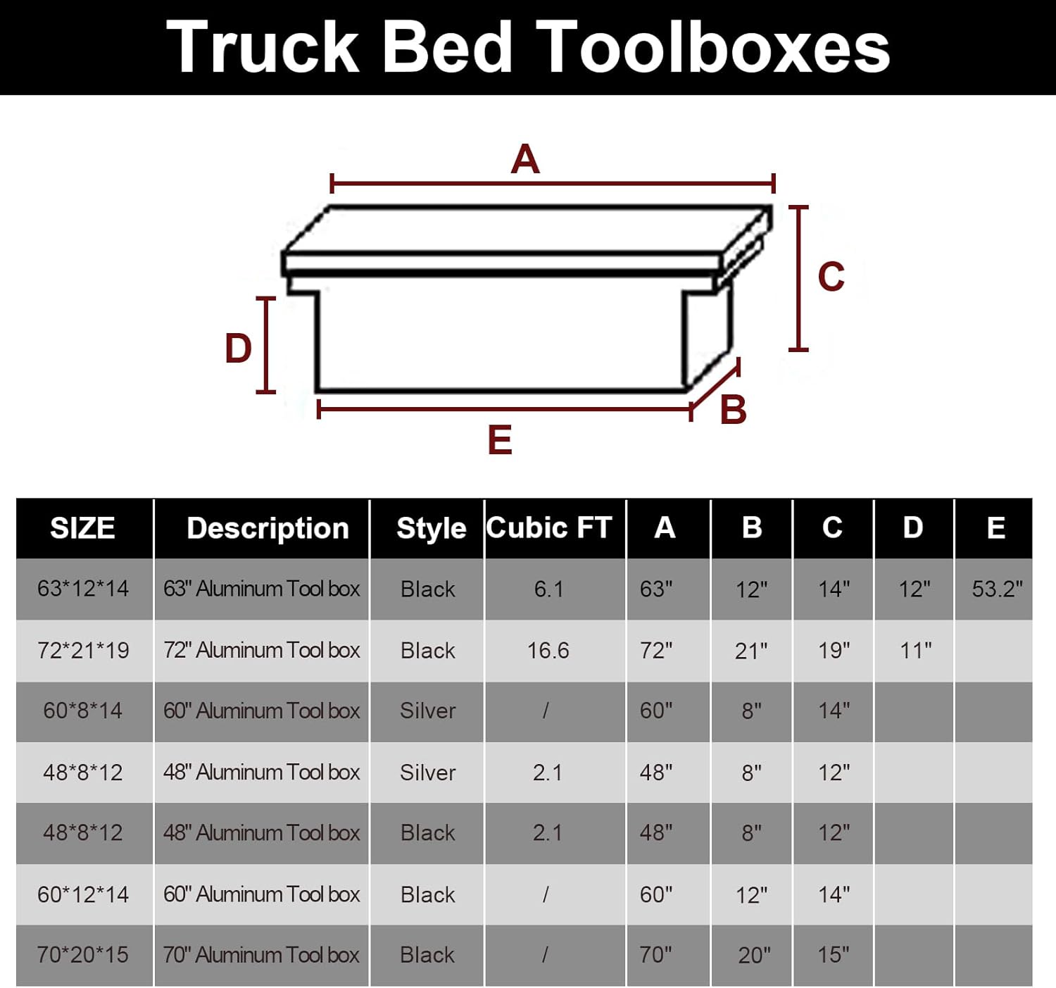 confote 60 Inch Heavy Duty Aluminum Pickup Truck Tool Box Aluminum Stripes Pattern Truck Bed RV Trailer Toolbox Waterproof Storage Organizer with Lock and Keys L-shape -Black