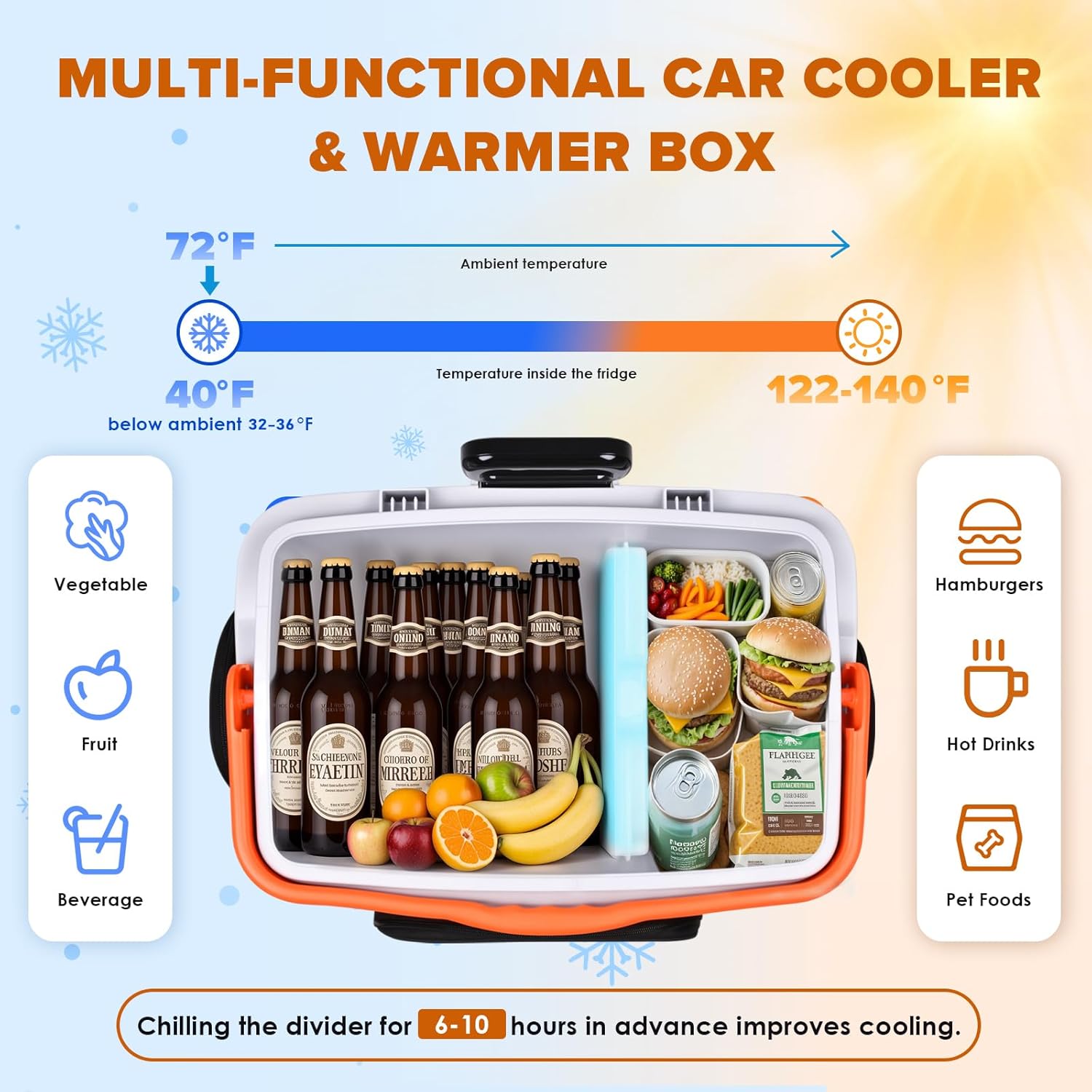 Kikihuose 12V Car Refrigerator 32 Qt (30L) Electric Cooler/Warmer with Pockets, Ice Pack Divider, Removable Lid, Wheels,Thermoelectric Fridge for Travel Camping Vehicles Truck Home, 120V AC