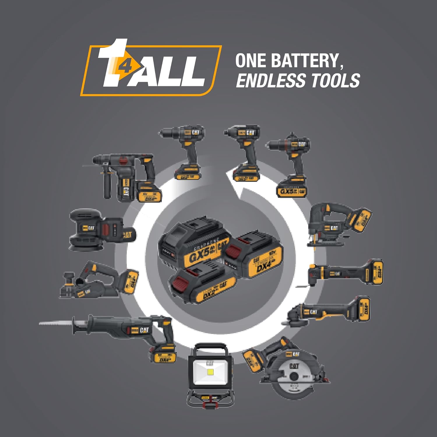 Caterpillar Cat® 18V 1 FOR ALL Cordless Oscillating Multi-Tool with Brushless Motor (Tool Only) - DX1B