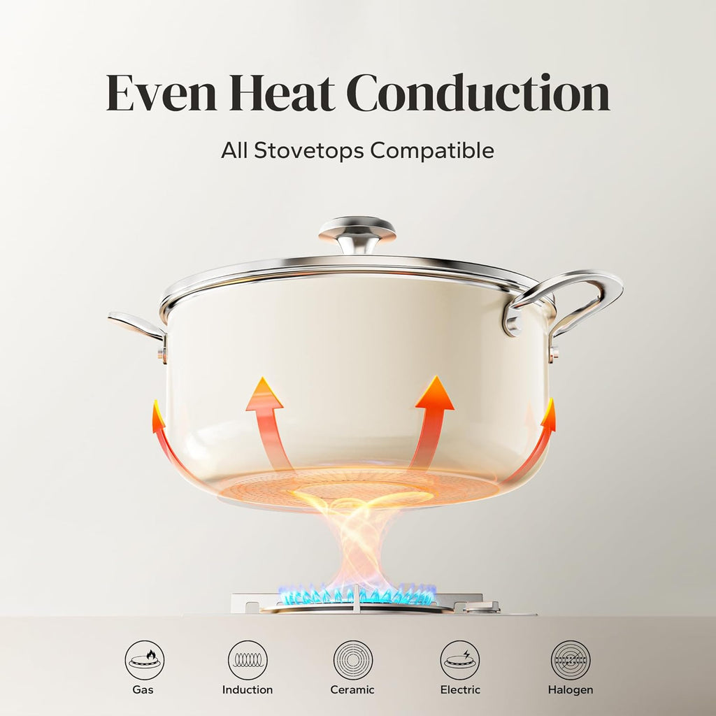 Redchef Cooking Pot Set Induction 5Qt, Saucepan Set 2.5/3.5Qt and 5 Qt Stock Pot with Lid, Compatible All Cooktops, Even Heat, Stay-Cool Handles, PTFE PFAS Free (Beige)