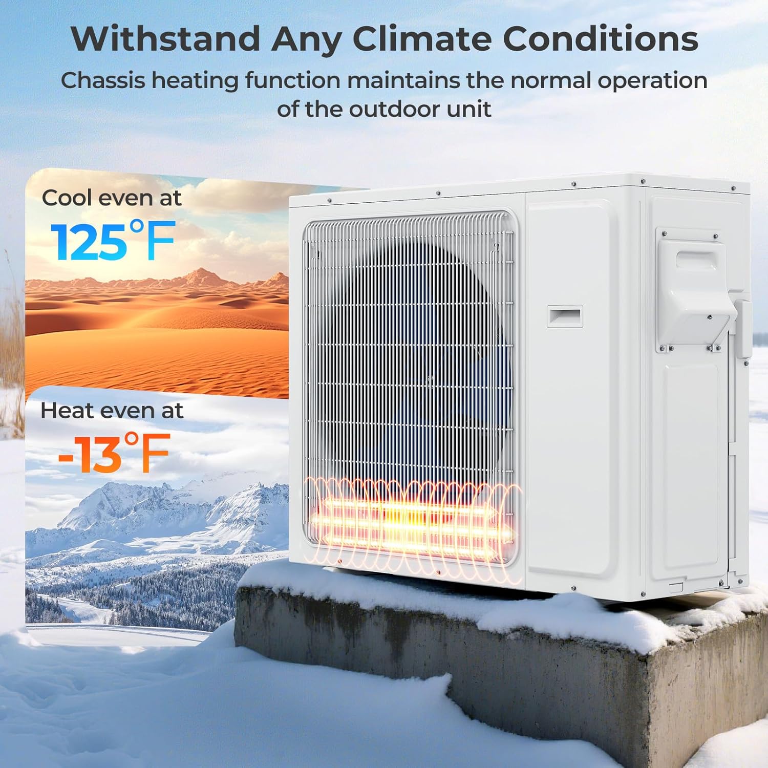 SIMOE 30k BTU Tri 3 Zone Multi Zones Mini Split AC Heat Pump Full Set, Mini Split Air Conditioner, 23 SEER2, Wifi-Enabled 9k+12k+12k BTU, 208-230V, Ductless Energy Star, Installation Kit