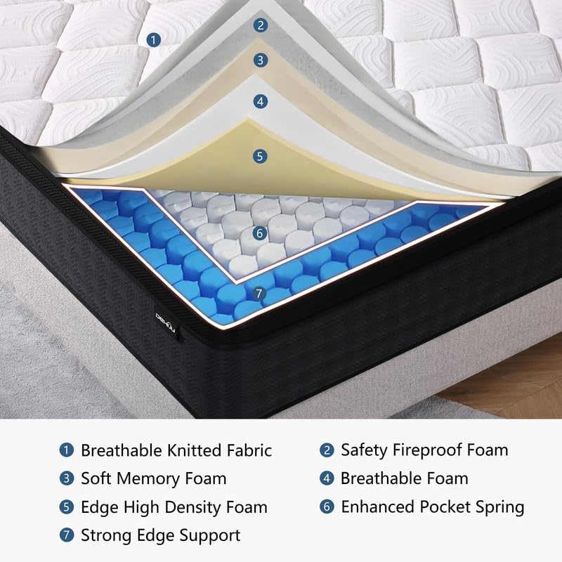 King Size Mattress, 12 Inch Hybrid Memory Foam King Mattress in a Box, Individual Pocket Spring, Medium, CertiPUR-US