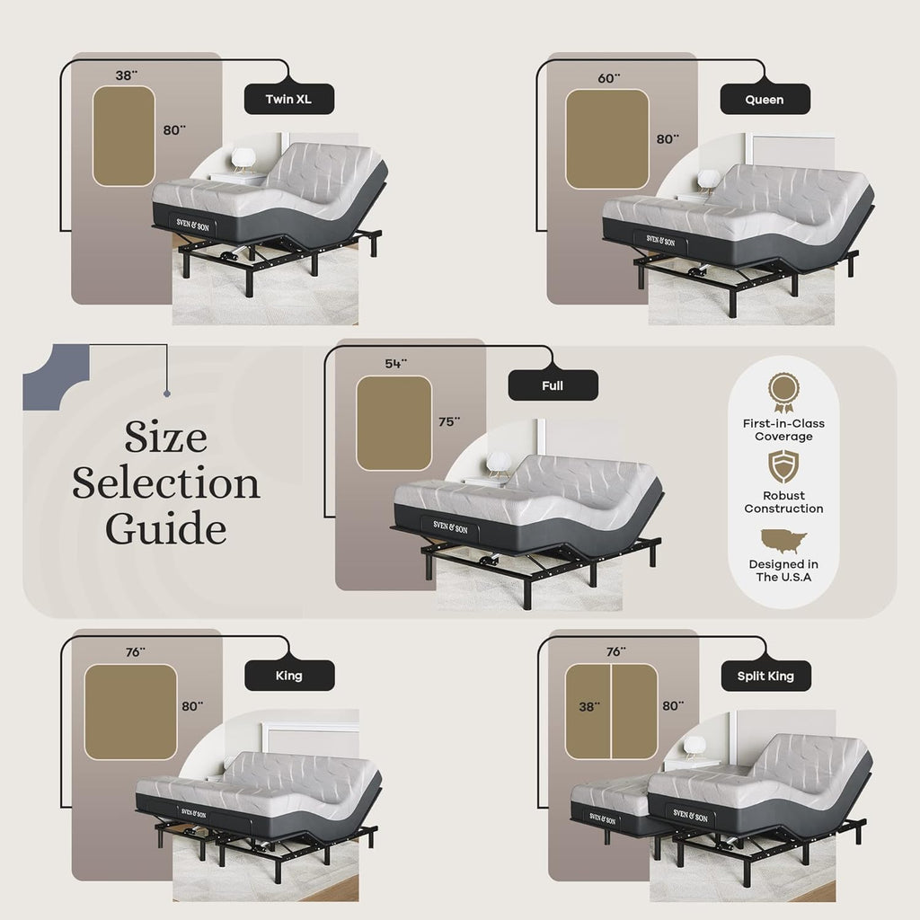 Sven and Son Essential Adjustable Bed Base (Frame) + 14 inch Hybrid Spring Matt (Medium Soft), Easy Assembly, Head and Foot Lift, Memory Positions, Zero Gravity, Wireless Remote - Queen