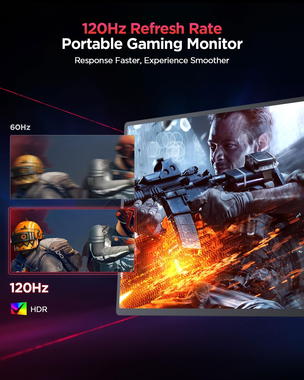 UPERFECT 2K 120Hz Portable Gaming Monitor  16" 2560x1600 QHD 16:10 400 Nits Portable Monitor for Laptop w/VESA & Cover HDR Eye Care External Second Screen for PC Phone Game Console