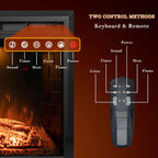 36 inch Wide 21 inch High Electric Fireplace, Wall Fireplace Electric with Remote Control, Realistic Log and Crackling Sound, Overheating Protection and Timer, 750/1500W Black