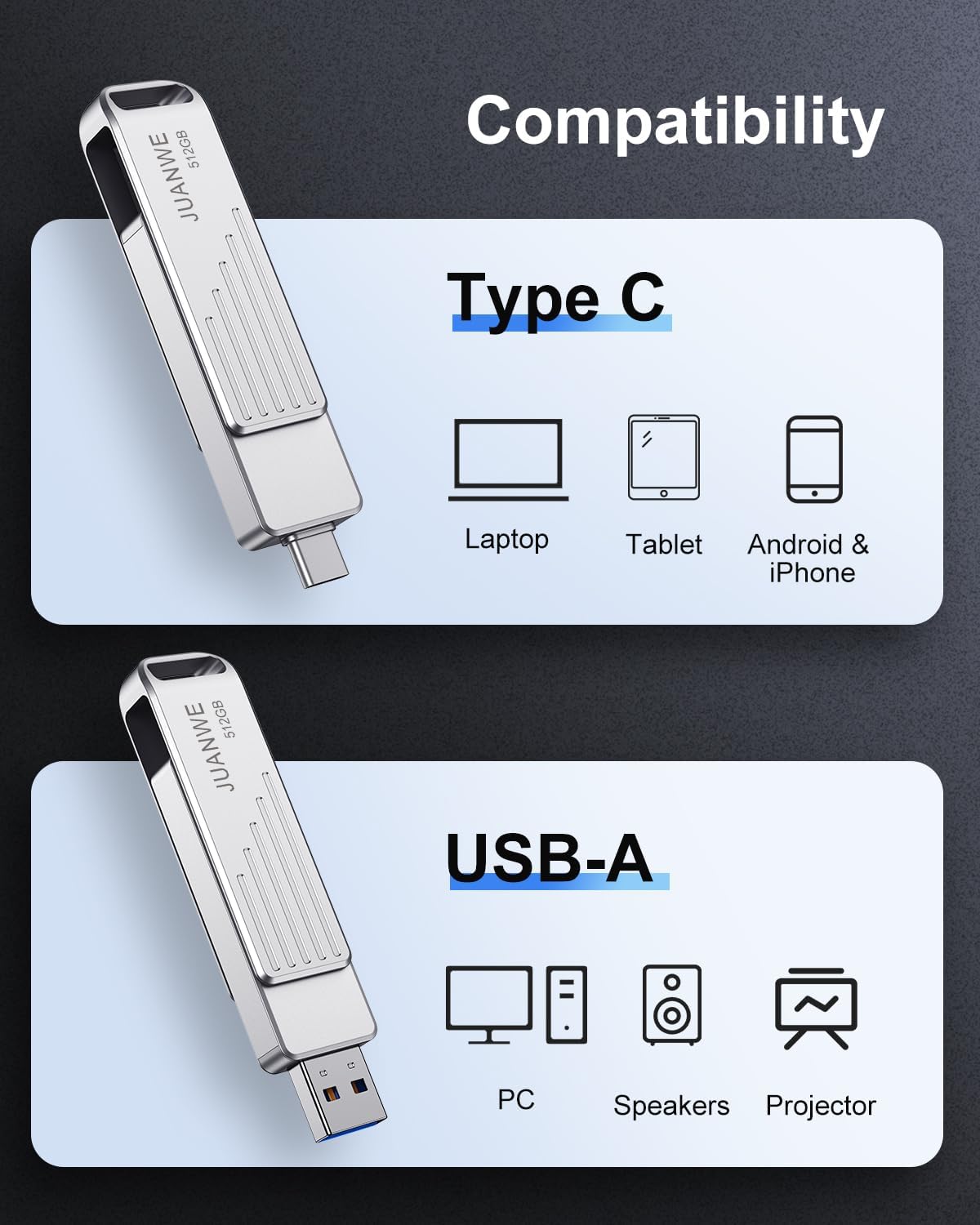 JUANWE 512GB USB C Flash Drive up to 1000MB/s USB Drive with USB C and USB A Swivel Thumb Drive USB 3.2 Gen 2 Jump Drive Compatible with iPhone 15 and Above, Android, Mac, Car Audio, Game Console