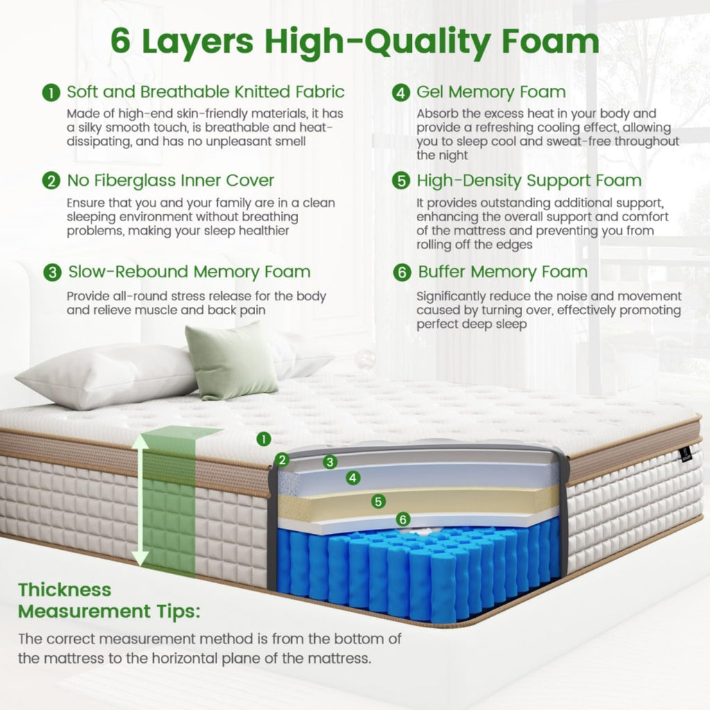 King Mattress, Enhanced 14 Inch King Size Hybrid Mattress in a box with Gel Memory Foam & Independent Pocket Springs, Medium Firm, Pressure Relief, Strong Edge Support, 365-Night Trial, CertiPUR-US