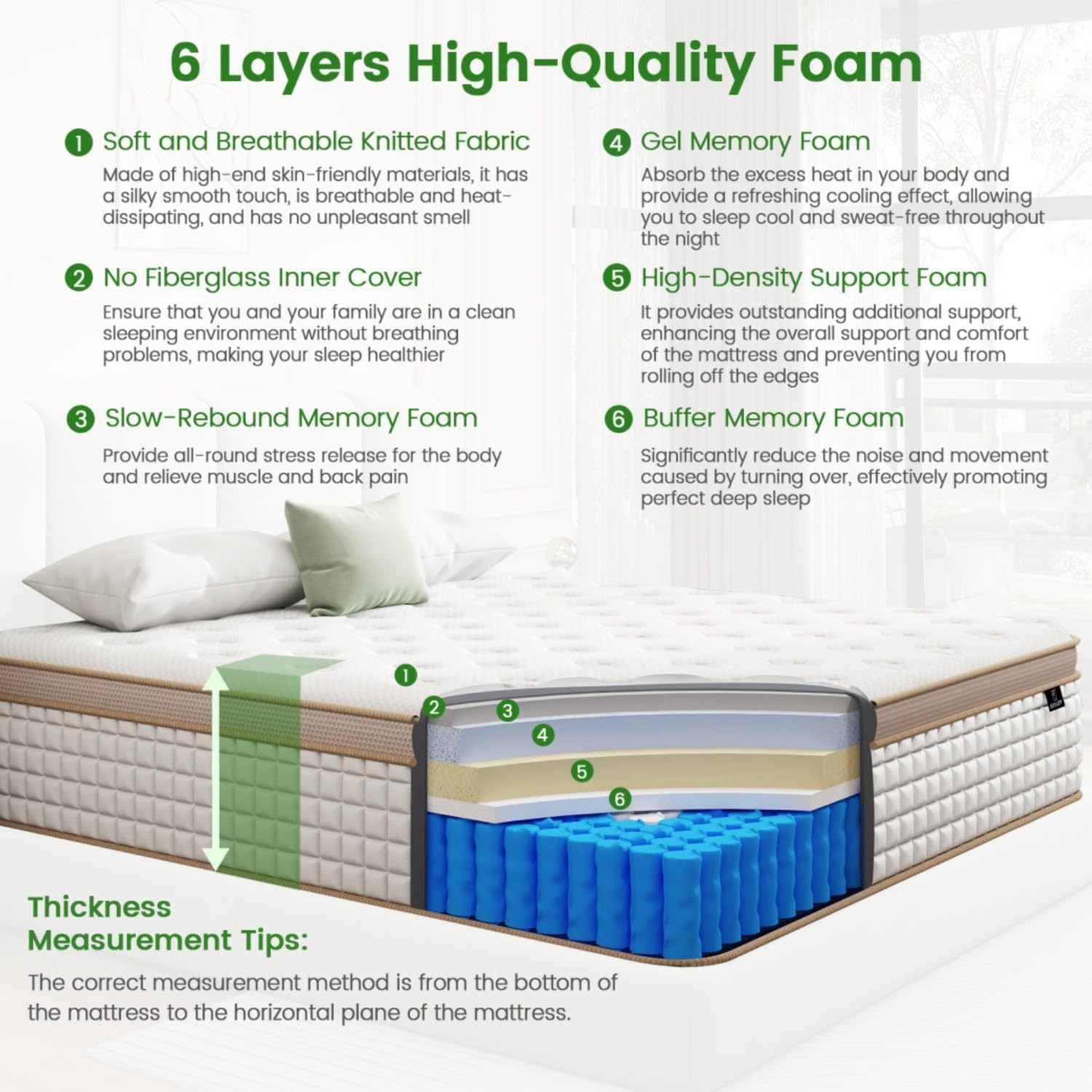 King Mattress, Enhanced 14 Inch King Size Hybrid Mattress in a box with Gel Memory Foam & Independent Pocket Springs, Medium Plush, Pressure Relief, Strong Edge Support, 365-Night Trial, CertiPUR-US