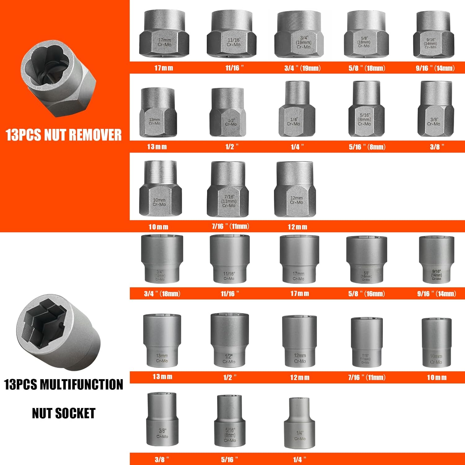 Coobeast 62Pcs Screw Extractor Set with Left Hand Drill Bit, Bolt Extractor Kit Heavy Duty, Easy Out Extractor Socket Set for Broken Nuts Bolts, Stripped Screw Remove with Portable Case