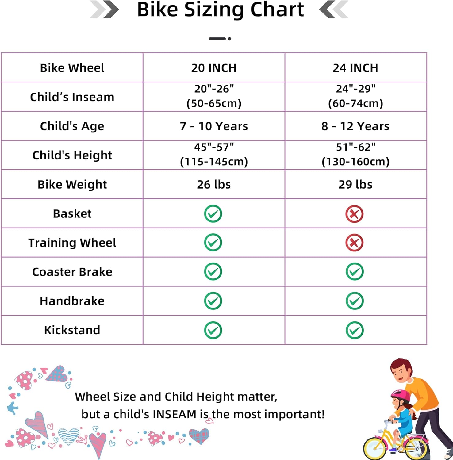 JOYSTAR Angel Girls Bike for Toddlers and Kids Ages 2-13 Years Old, 12 14 16 18 20 Inch Kids Bike with Training Wheels & Basket, 20 24 Inch Girls Bicycle with Handbrake & Kickstand