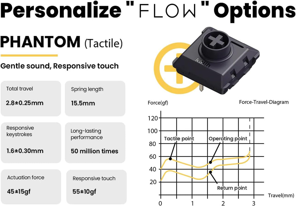 LOFREE Flow84 Low Profile Mechanical Keyboard, 75 Percent Rechargeable Wireless Keyboards with Bluetooth and Wired Connection for Windows, Mac OS/Black Phantom Tactile Switches
