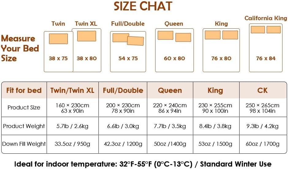 Premium King Goose Down Comforter – 95% Goose Down, 750+ Fill Power, 100% Cotton All Season | Oeko-Tex Certified, 1000+ Cleanliness, 90"x100" Duvet Insert