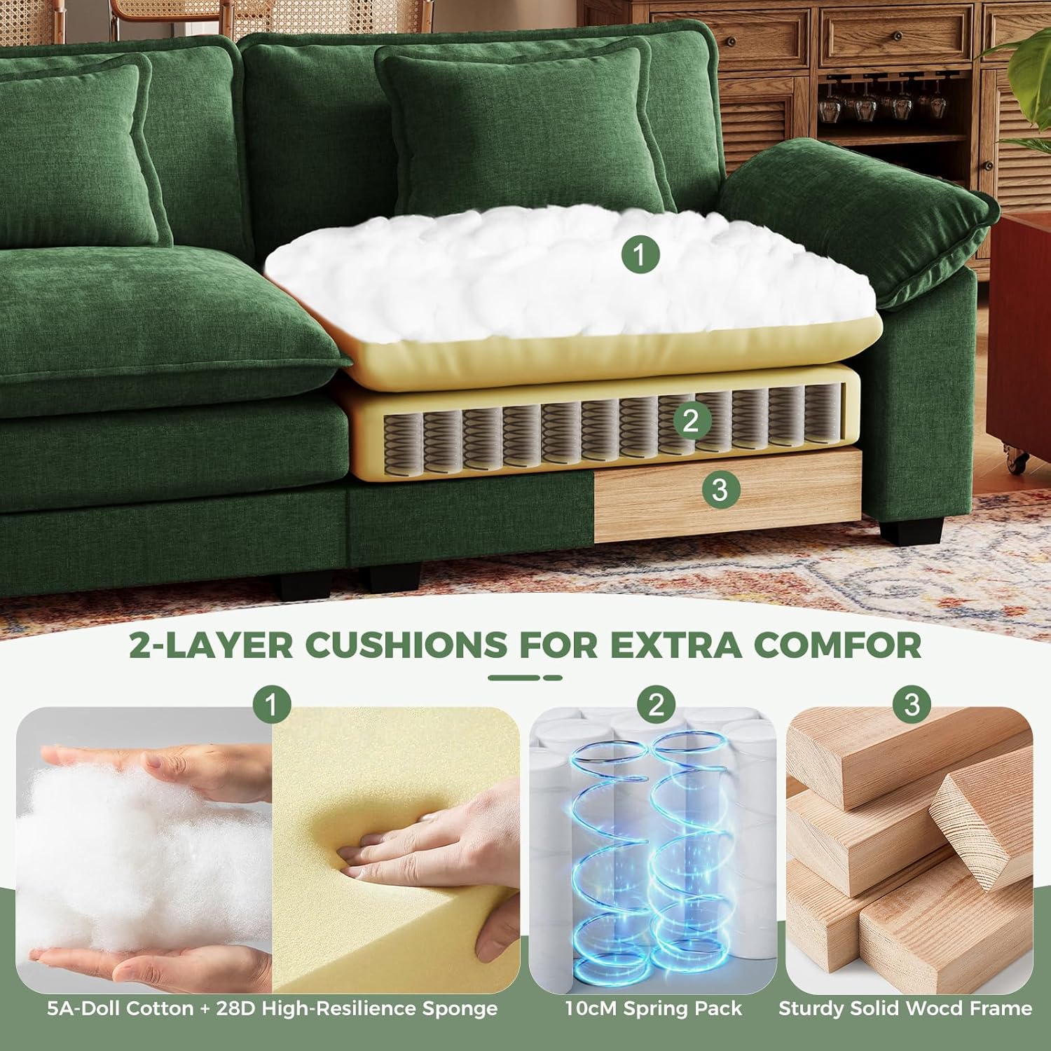 CDCASA 154" Modular Sectional Sofa, Comfy U-Shaped Cloud Couch with 3 Movable Ottomans, Oversized 7-Seater Chenille Deep Seat Sofa Couch for Living Room, DIY Combination, Green