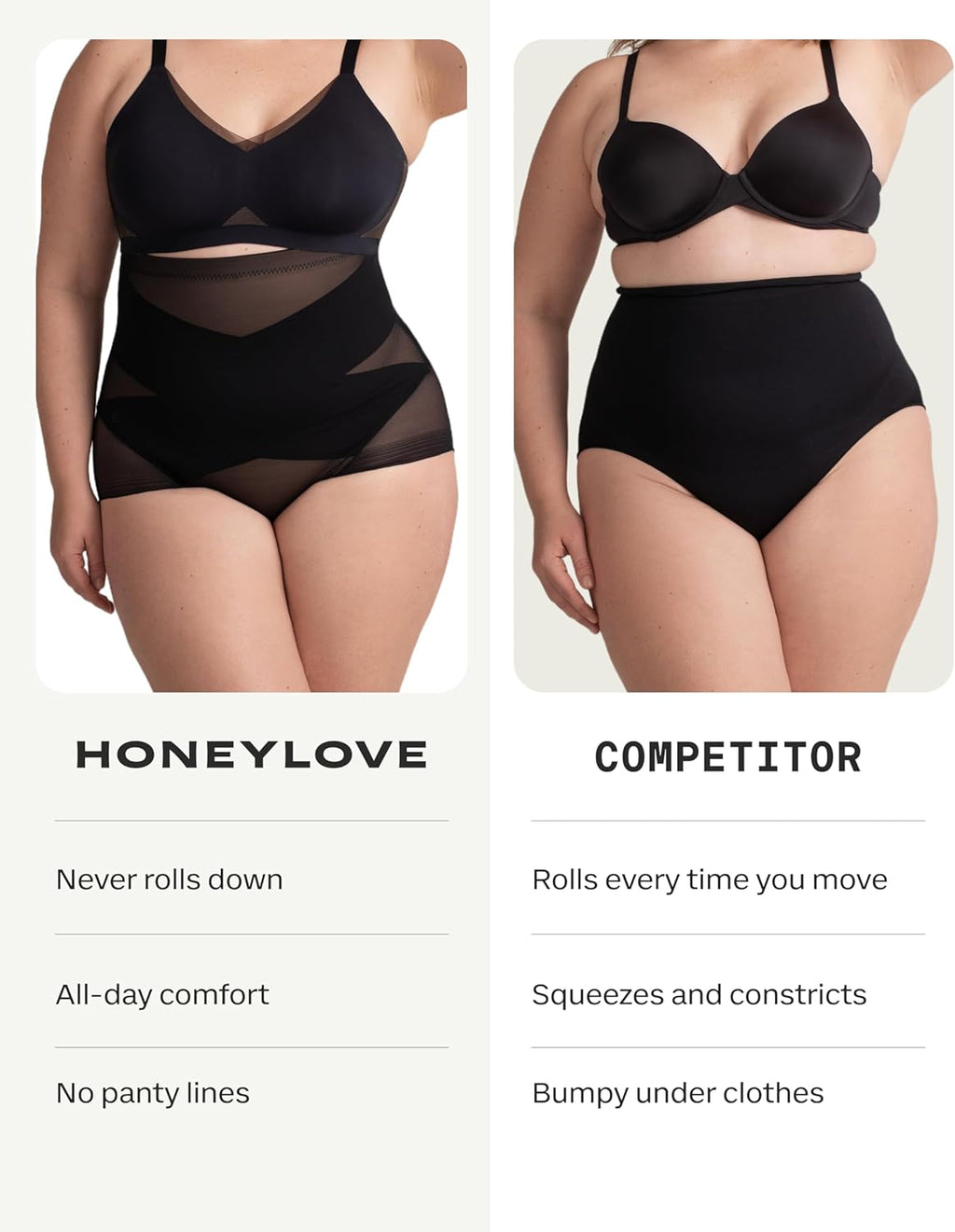 HONEYLOVE Shapewear for Women - SuperPower Brief - High Compression Waist Shaper