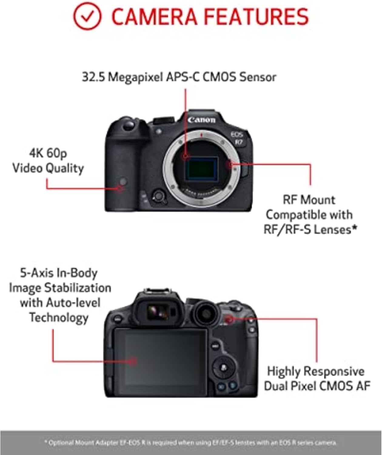 Canon EOS R7 Mirrorless Camera (Body Only)  Hybrid Camera  32.5 Megapixel (APS-C) CMOS Sensor  4K Video  for Sports  Action  Content Creators  Vlogging Camera  Black