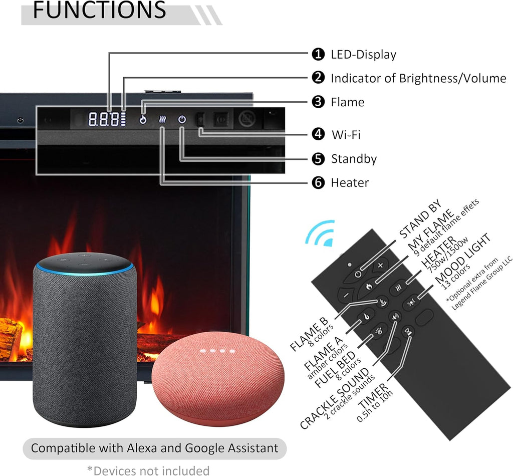 LegendFlame 51" W Smart Build in Electric Fireplace Insert, 1-2-3 Sided View, Heater 750W/1500W, Multi Colors of Flame & Fuel Bed, Alexa/Google Assistant Enabled