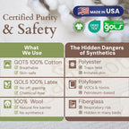 CottonSleep All Natural Mattress (100% Organic Cotton, Wool, & GOTS Latex, Made in The USA) Non Toxic, Fiberglass Free Hybrid Pocket Coil and Plush Foam Bed in A Box Medium Soft - Twin, 13"
