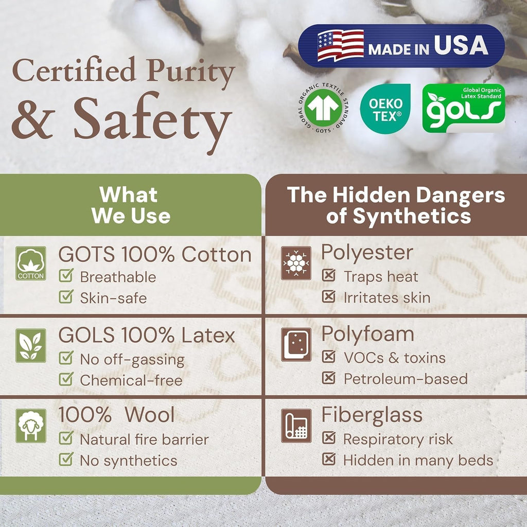 CottonSleep All Natural Mattress (100% Organic Cotton, Wool, & GOTS Latex, Made in The USA) Non Toxic, Fiberglass Free Hybrid Pocket Coil and Plush Foam Bed in A Box Medium Soft - Full, 13"