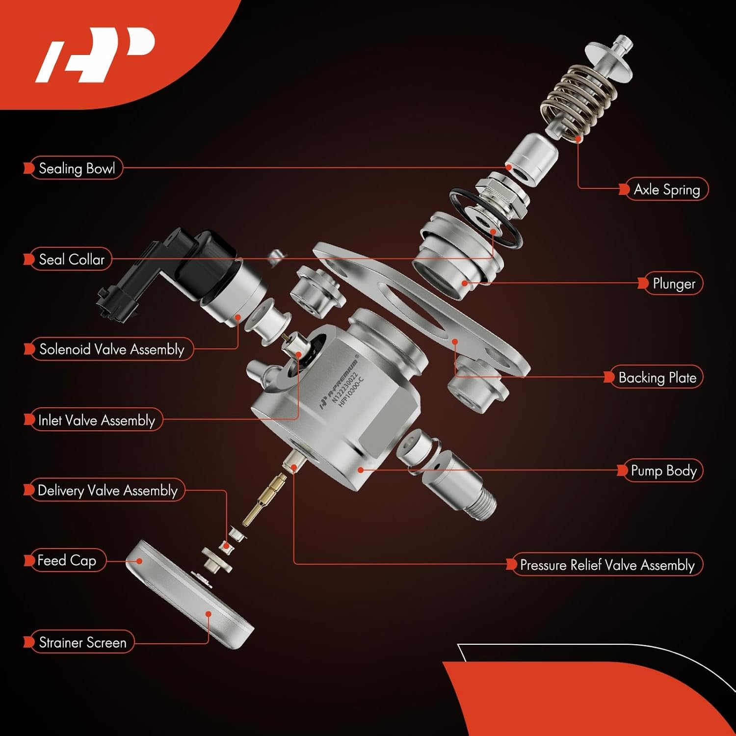 A-Premium Direct Injection High Pressure Fuel Pump Compatible with Chevrolet Equinox, Malibu, Traverse, Colorado, Blazer & GMC Terrain, Canyon & Buick LaCrosse, Regal Sportback, Envision & Cadillac