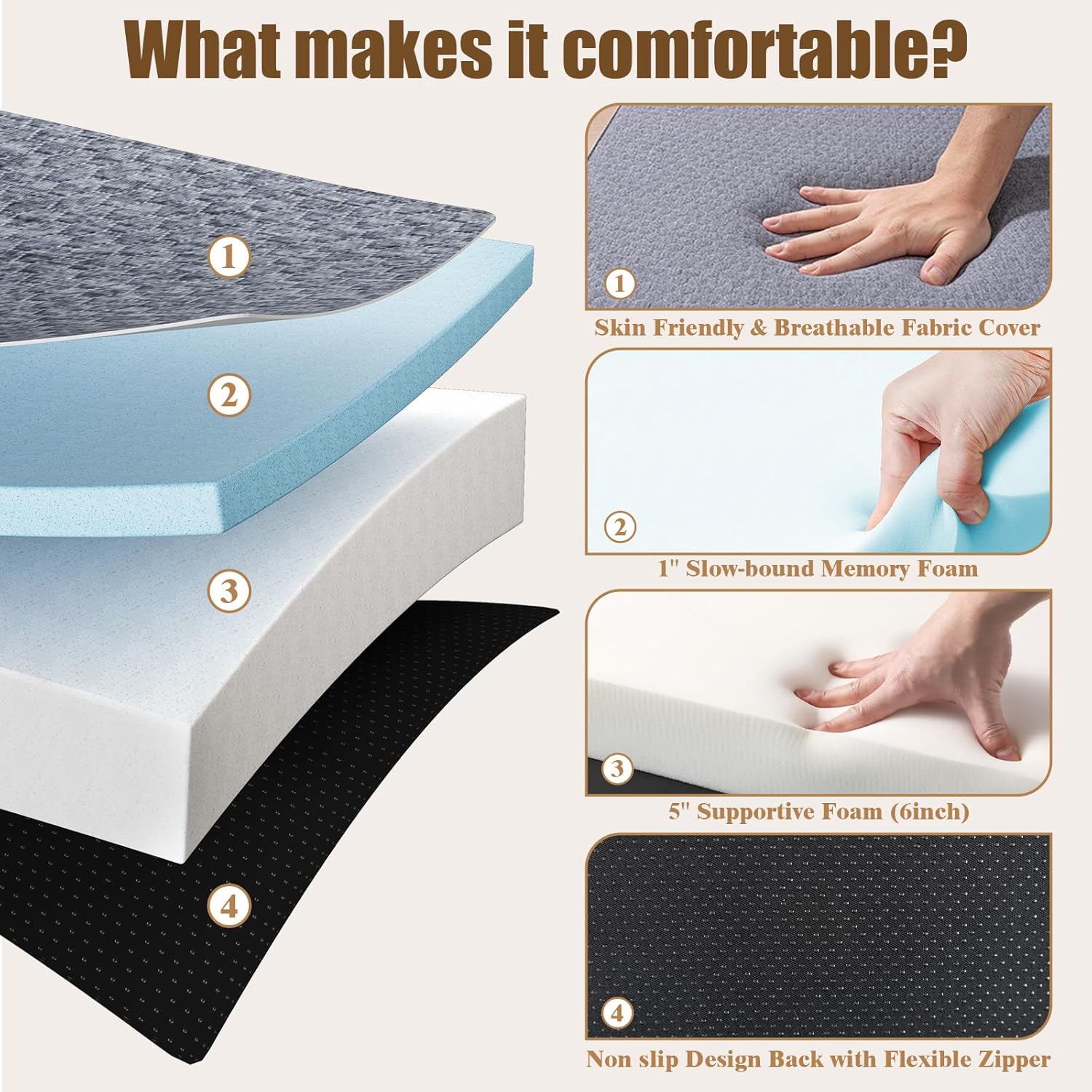Trifold Mattress Full Size 6 Inch - Foldable Memory Foam Mattress for Camping, Travel, RV, Guest Bed & Yoga - No Slip Bottom, Washable Cover with Handles - Portable Folding Floor Cushion 73"x52"x6"