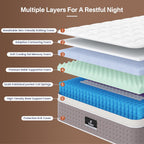 King Size Mattress 14 Inch, Hybrid King Mattress in a Box, Medium Firm Mattresses with Individual Pocket Springs and Soft Memory Foam for Cooler Sleep, Pressure Relief, Motion Isolation