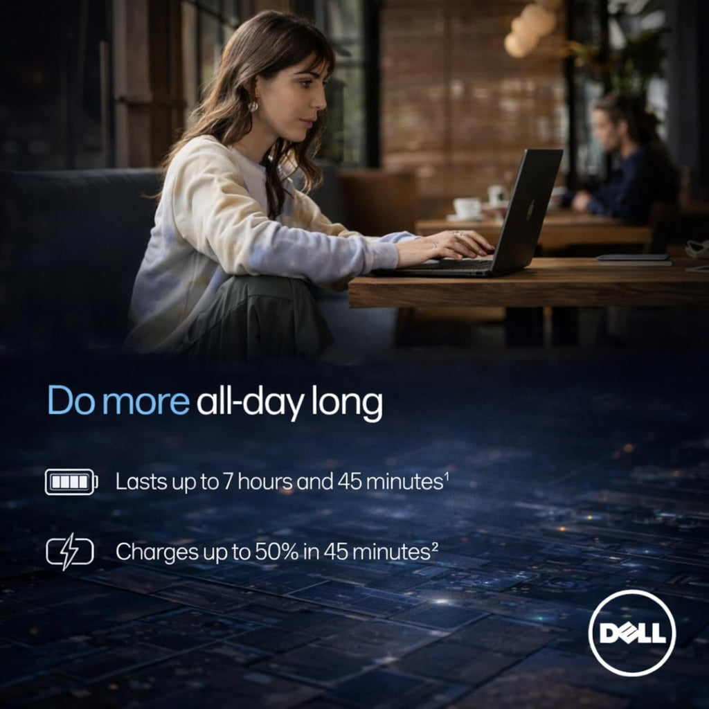 Dell Inspiron 15.6" FHD Touchscreen Business Laptop  13th Gen Intel Core i5 (Beat i7-1250U)  12GB RAM  768GB Storage(256GB SSD and 512GB External)  Win 11  Office 365 for Web  USB-C  no Mouse
