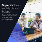 NETGEAR Nighthawk 5G Mobile Hotspot M7 with eSIM or SIM | Portable WiFi 7 Router for Travel in 140+ Countries | Supports 32 Devices | Unlocked 5G/4G LTE | 3.6Gbps Speed | AT&T  T-Mobile (MH7150)