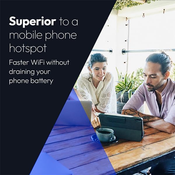 NETGEAR Nighthawk 5G Mobile Hotspot M7 with eSIM or SIM | Portable WiFi 7 Router for Travel in 140+ Countries | Supports 32 Devices | Unlocked 5G/4G LTE | 3.6Gbps Speed | AT&T  T-Mobile (MH7150)