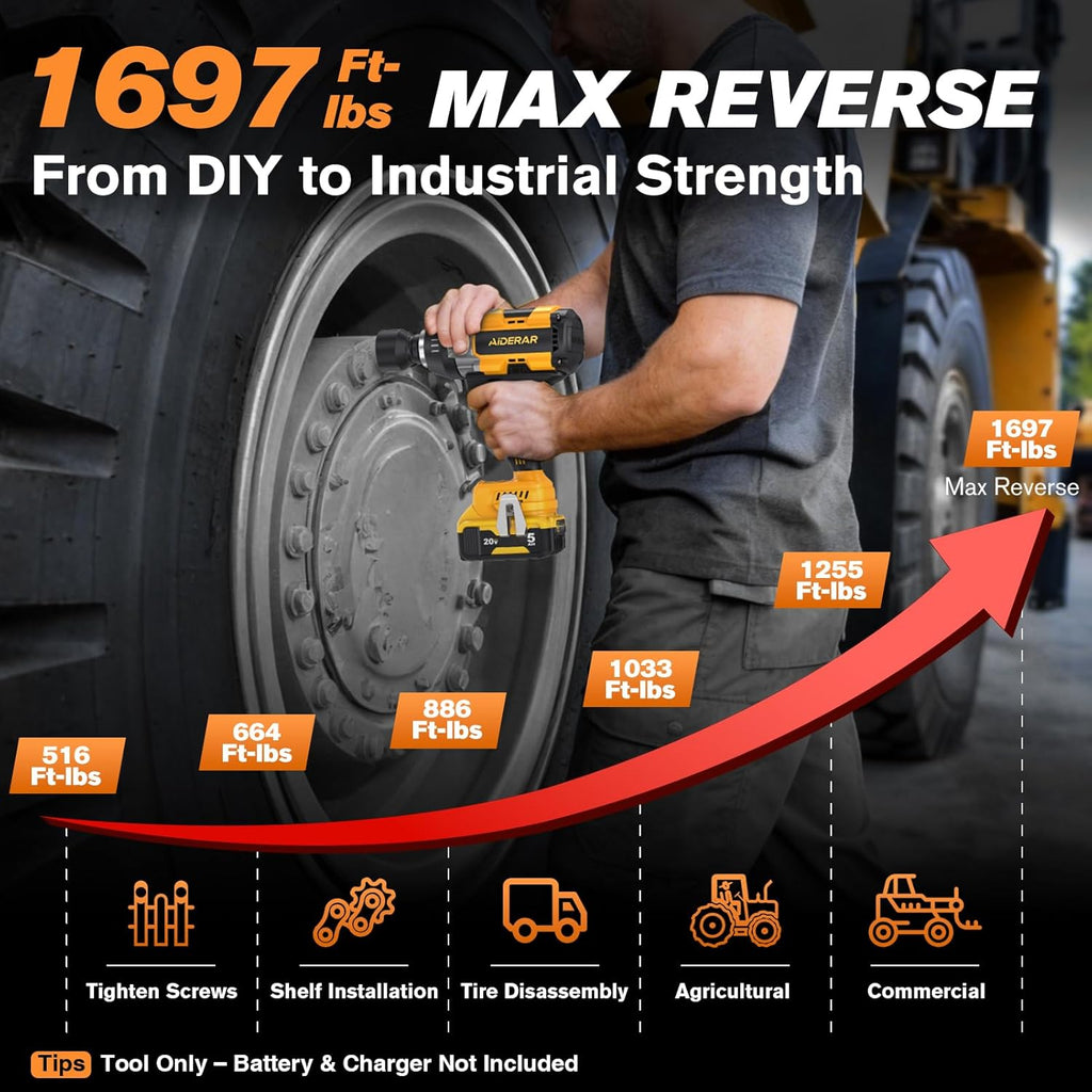 Impact Wrench for DeWalt Battery, 1697Ft-Lbs (2300N.m) Impact Driver, 1/2" Impact Gun 5-Speed High Torque Power Tool for Tire Removal, Rusted Bolts, Heavy Equipment(No Battery)