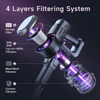 Lubluelu Cordless Vacuum Cleaner, Stick Vacuum Cordless Rechargeable with Lightweight 235W Brushless Motor, Self-Standing and Handheld Design for Carpet, Hard Floor and Pet Hair (Purple)