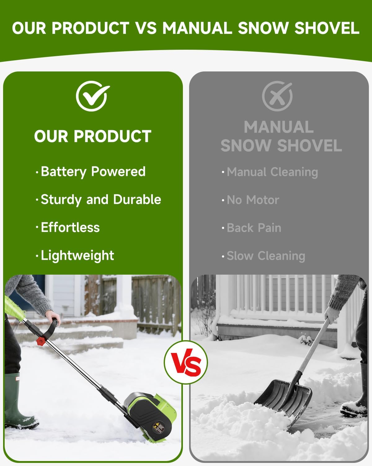 Electric Snow Shovel Cordless .20V | 12-Inch | 4-Ah Cordless Snow Blower  Battery Snow Blower with Directional Plate & Adjustable Front Handle(Battery & Quick Charger Included