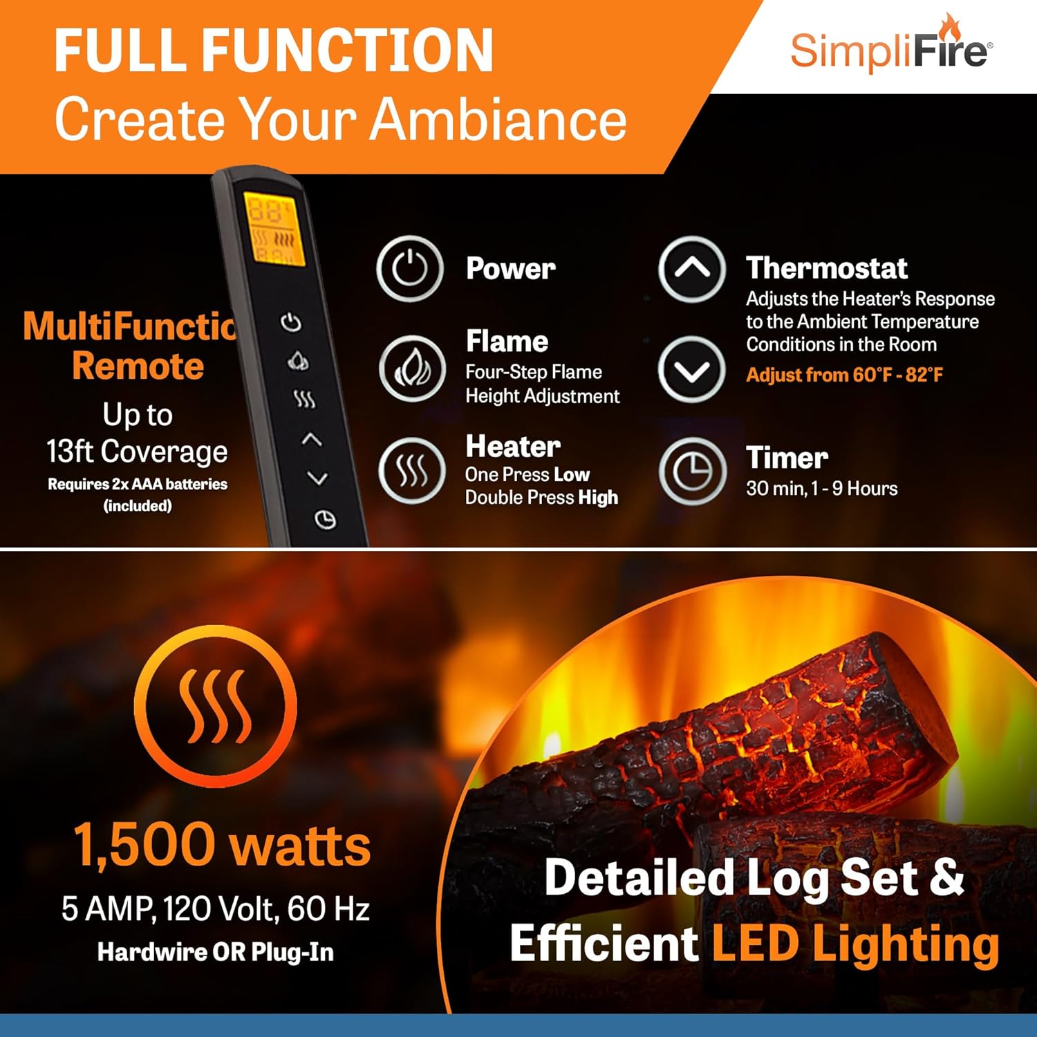 SimpliFire 35-Inch Electric Fireplace Insert, Large Black Surround, 44" x 32" (SF-INS35-SF-SI4432-INS35)