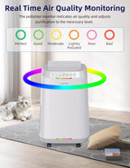 Nuwave OxyPure ZERO Air Purifier with Washable and Reusable Bio Guard Tech Air Filter, Large Room Up to 2002 Ft², Air Quality Monitor, 0.1 Microns, 100% Capture Irritants like Smoke, Dust, Pollen