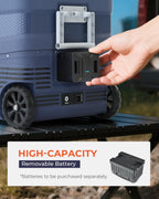 EKOJUCE 12 Volt Refrigerator Portable Fridge Freezer - 48 Quart(45L) Electric Cooler with Wheels, 12/24V DC & 100-240V AC, -4℉-68℉, APP Control, 12V Car Fridge for Camping, Boating, RV, Outdoor, Home