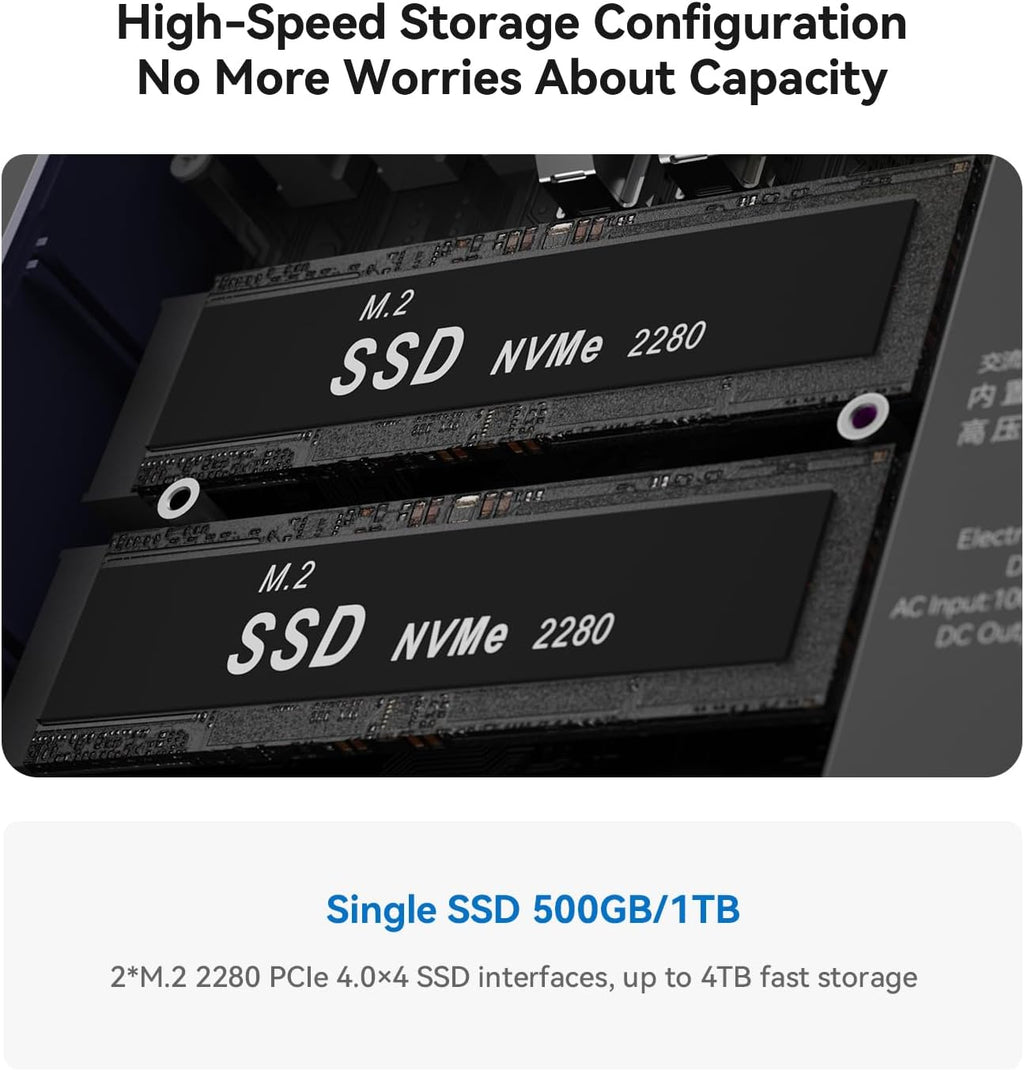 Beelink EQi12 Mini PC  Intel Core 1220P (up to 4.4GHz) 10C/12T  Mini Computer 16GB DDR4 3200MHz 500GB PCIe4.0 SSD  Dual HDMI Display 4K 60Hz/WiFi6/BT5.2/HTPC/NPU/AI/Built-in PSU