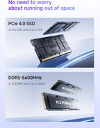 MINISFORUM UM870 Slim Mini PC AMD Ryzen 7 8745H(8C/16T)  Mini Desktop Computer 32GB DDR5 RAM 1TB SSD  USB4/HDMI/DP 8K@60Hz Output  2.5G LAN Port  4xUSB Ports  WiFi 6E  BT5.3  AMD Radeon 780M Graphics