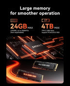 ACEMAGIC Mini PC Gaming AMD Ryzen 7 7735HS 11 Pro (Up to 4.75GHz) 24GB RAM 1TB SSD  Radeon Triple 4K Display Mini Computers Desktop Micro Small Pc for Gaming/Office 3.2Type-C/LAN 2.5G/BT5.2/WiFi 6