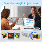 LXU Laptop Screen Extender  15.6" FHD 1080P IPS Laptop Monitor Extender Triple Screens  Portable Monitor for Laptops 12~17.3 inch  Plug n Play Extended Monitor for MacBooks(NOT M1 M2 M3)/Windows