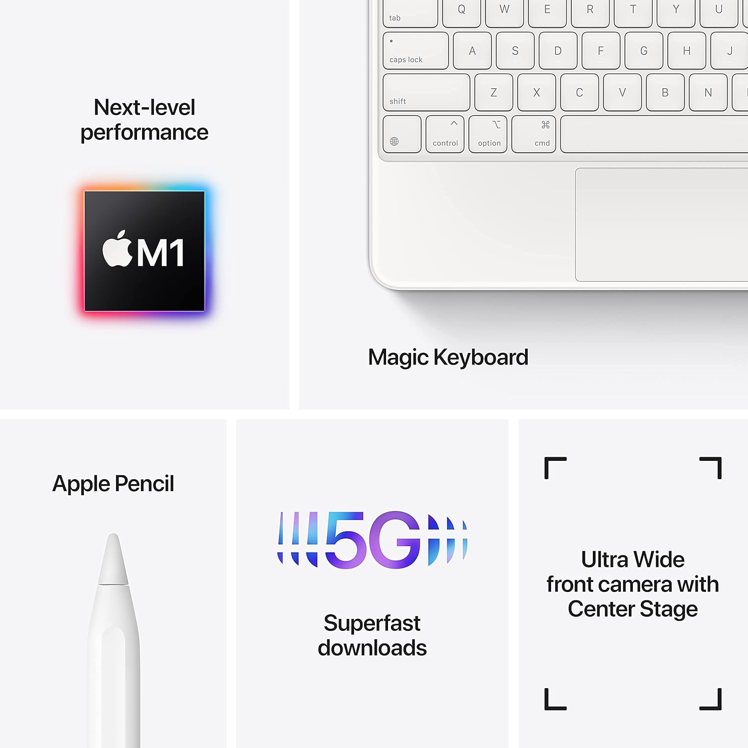 Apple iPad Pro 11-inch (3nd Gen.) - 128GB - WiFi - Space Gray (Renewed Premium)
