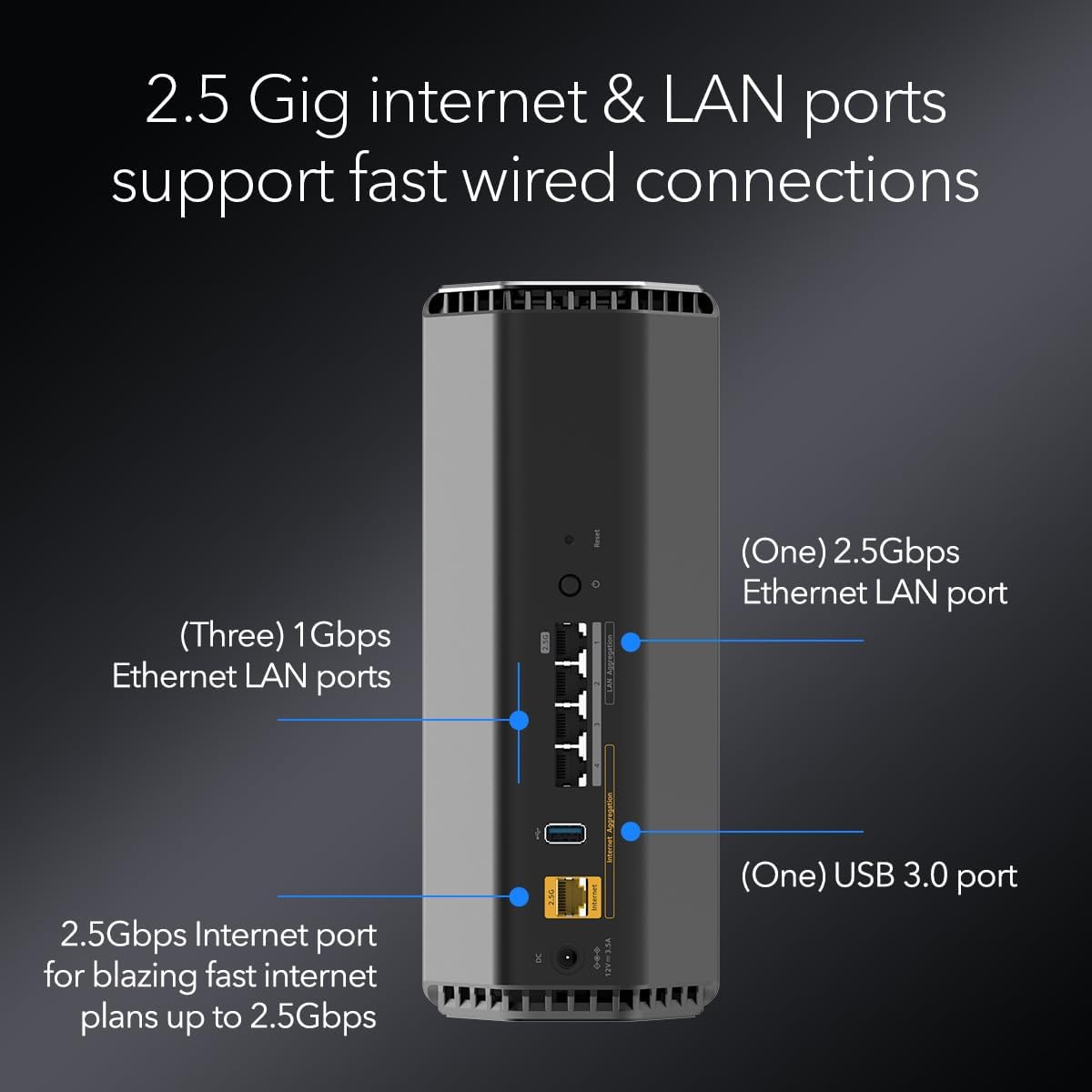 NETGEAR Nighthawk Tri-Band WiFi 7 Router (RS500) – Router Only  BE12000 Wireless Speed (up to 12 Gbps) - Covers up to 3 000 sq. ft.  120 Devices – 2.5 Gig Internet Port - Free Expert Help