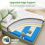 King Mattress, Enhanced 14 Inch King Size Hybrid Mattress in a box with Gel Memory Foam & Independent Pocket Springs, Medium Firm, Pressure Relief, Strong Edge Support, 365-Night Trial, CertiPUR-US