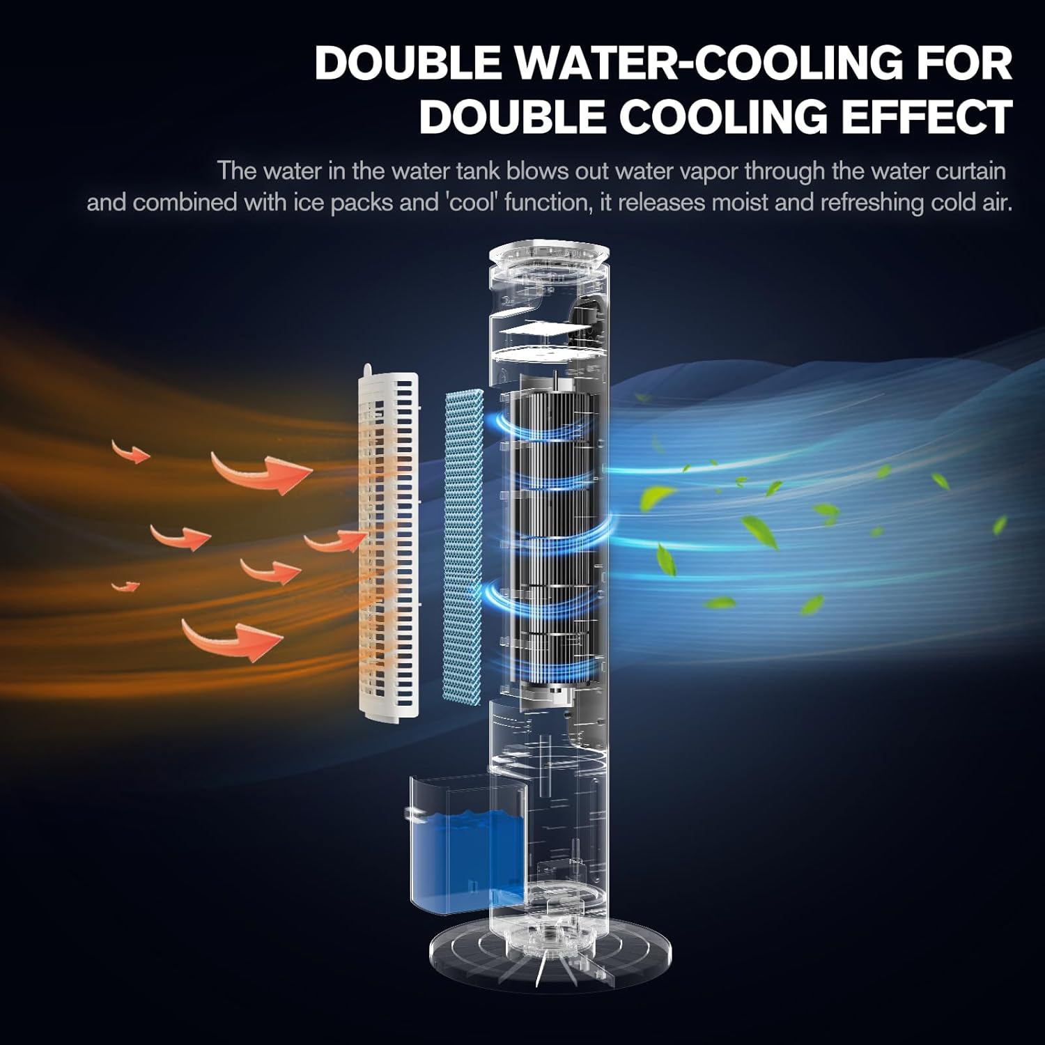 Windowless Portable Air Conditioners, 37.7’’ Evaporative Air Cooler w/Remote, Cooling Tower Fan, 2.5L Water Tank & Ice Packs, 12H Auto-off, 70° Oscillating, Ultra-Quiet Standing Fan For HomeOffice
