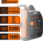 GENMAX Generator .EPA Compliant  Eco-Mode Feature  Ultra Lightweight for Backup Home Use & Camping