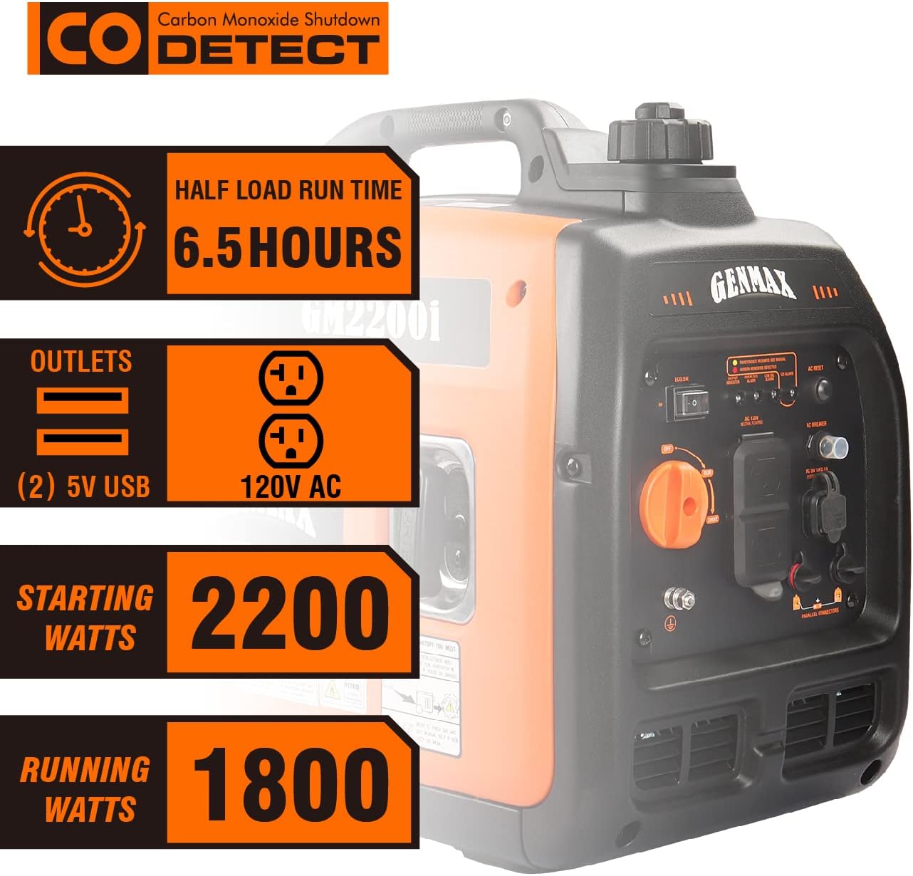GENMAX Generator .EPA Compliant  Eco-Mode Feature  Ultra Lightweight for Backup Home Use & Camping