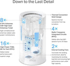 TP-Link Deco 7 Elite BE95 Quad-Band WiFi 7 BE33000 Whole Home Mesh System - 16-Stream  2x 10G + 2x 2.5G Ports Wired Backhaul  12 x High-Gain Antennas  VPN  AI-Roaming  4x4 MU-MIMO  HomeShield (3-Pack)