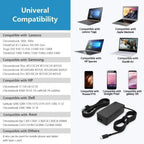 20Pack 65W 45W USB C Laptop Charger Replacement for Lenovo Yoga Thinkpad IdeaPad Chromebook Computer Fast Charging AC Adapter Power Cord Supply